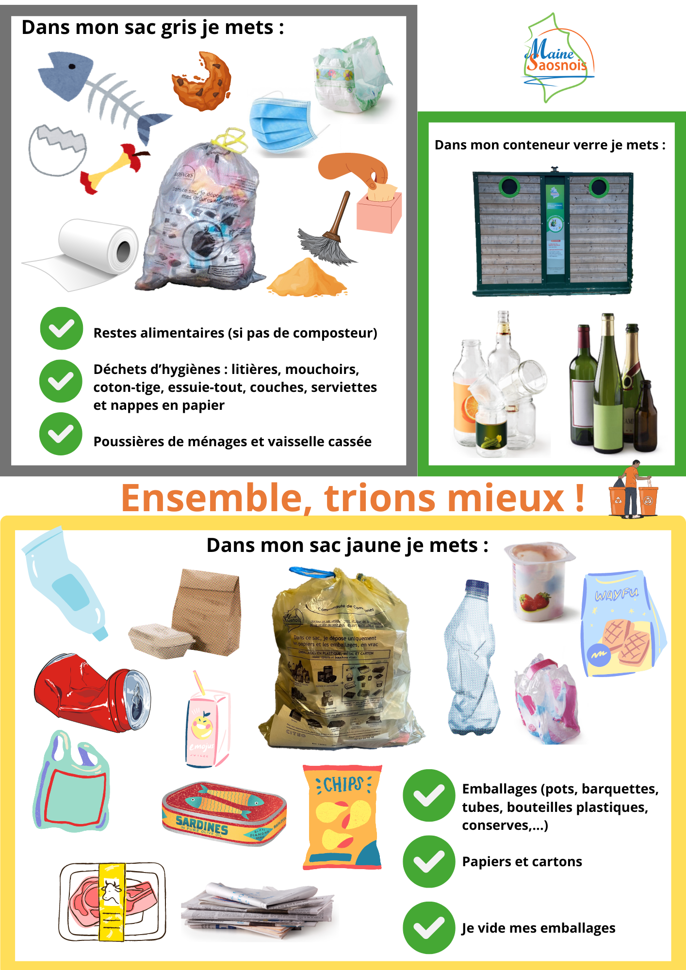 Ordures ménagères