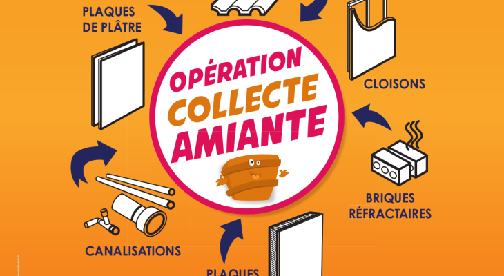 Collecte amiante 15  septembre 2024 de 14h à 17h30