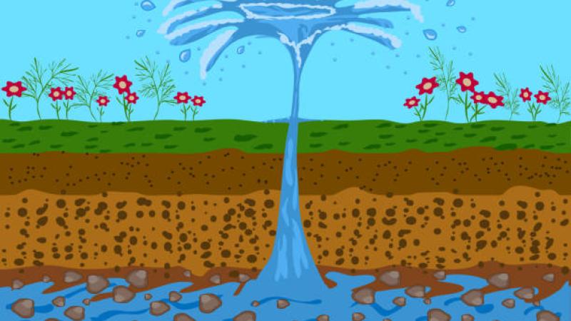 eau